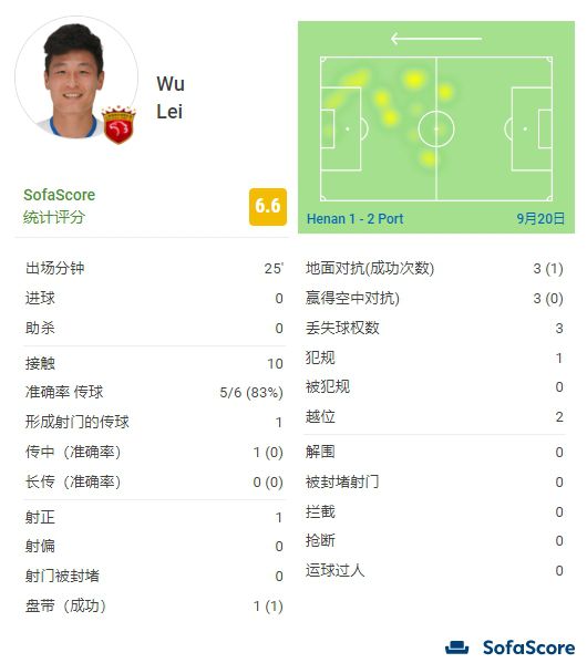 91视频首页